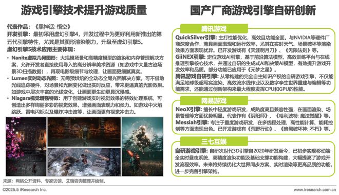 2025中国游戏科技发展白皮书(图13)
