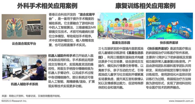 2025中国游戏科技发展白皮书(图25)