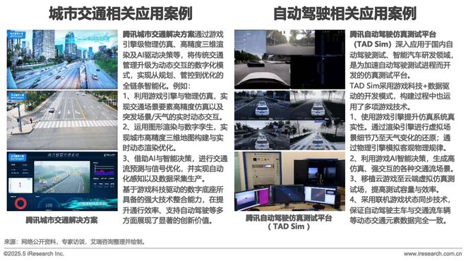 2025中国游戏科技发展白皮书(图26)