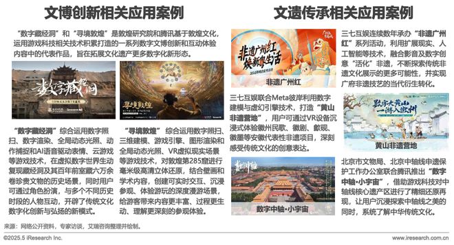 2025中国游戏科技发展白皮书(图24)